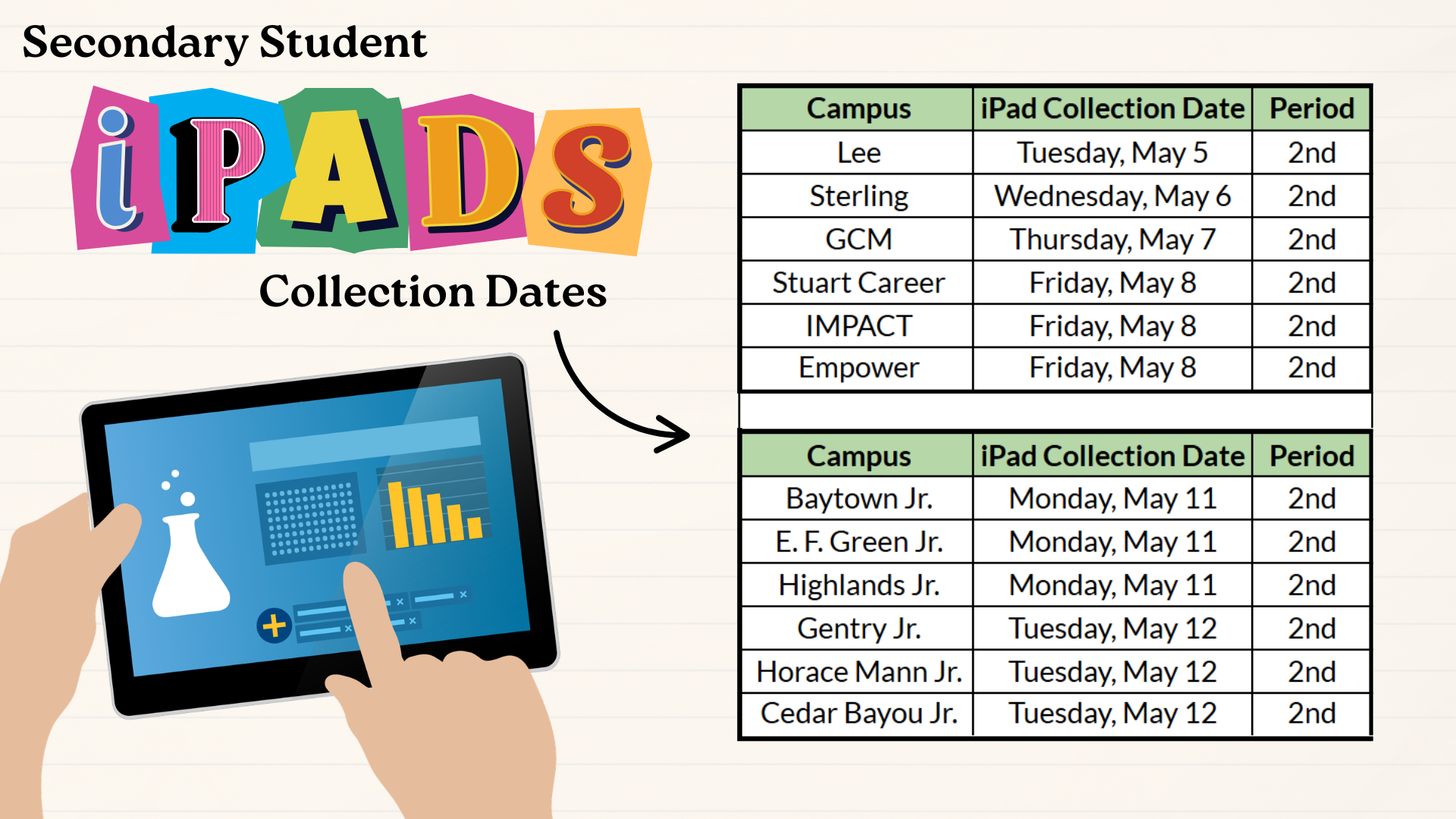 iPad Collection Dates
